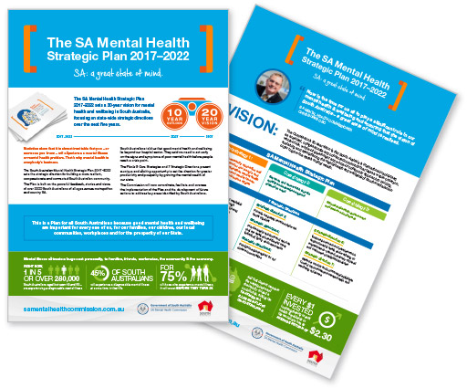 The Plan Snapshot: SA Mental Health Strategic Plan 2017–2022