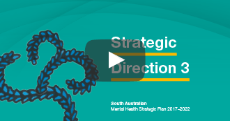 Watch Strategic Direction 3 Video