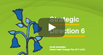 Watch Strategic Direction 6 Video