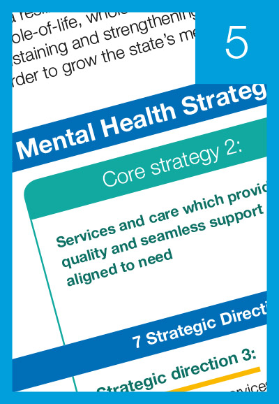 Developing SA’s next Mental Health Services Plan