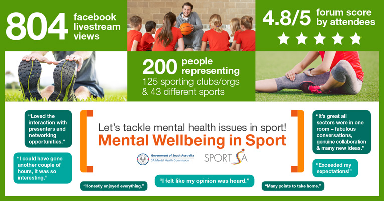 Let’s tackle mental health issues in sport! Mental Wellbeing in Sport Event Success and Feedback