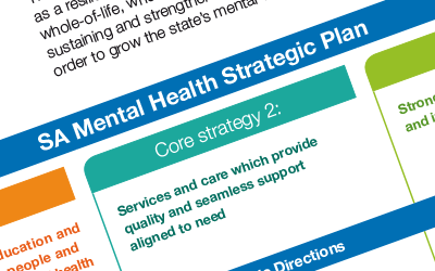 Core strategy 2 focus