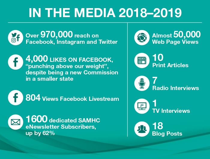 In the Media 2018–2019