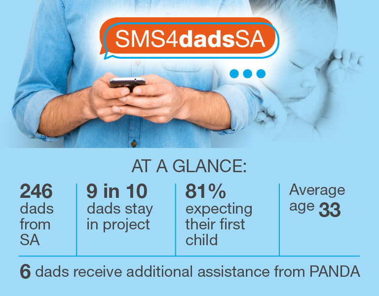 SMS4dadsSA